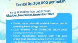 Pemerintah Luncurkan BLT Kesra dan Program Magang Lulusan Perguruan Tinggi